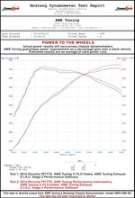 Datasheet