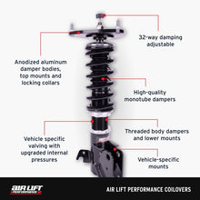 Features and Benefits