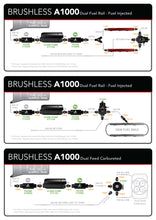 Product Specifications Sheet