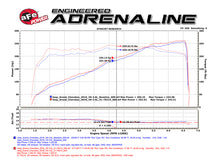 Technical Bulletin
