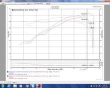 Injen 16-20 Toyota Tacoma V6-3.5L Evolution Cold Air Intake System