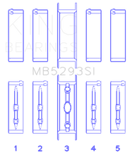 King GM 294/325/345/364CI 4.8/5.3/5.7/6.0L L20/LS1/LS2/LS4/LS6 Main Bearing Set - Size STD