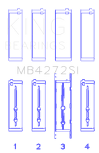 King Engine Bearings Holden Alloytec 175/190 Crankshaft Main Bearing Set