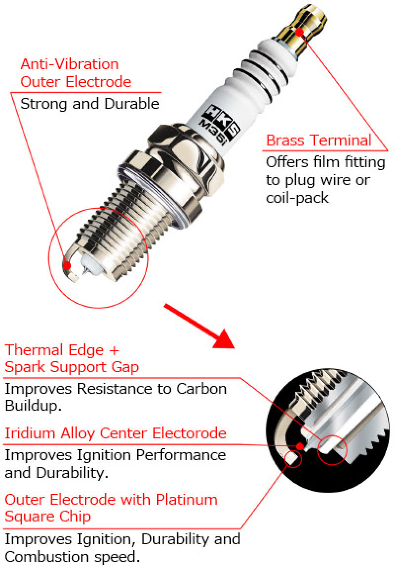 HKS SUPER FIRE RACING M45iL- Pack of 10 Spark Plugs