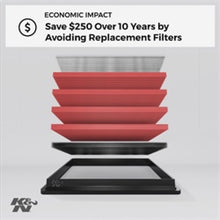 K&N Replacement Air Filter 12 -13 VW Golf VII 1.2L/1.4L / 12-13 Polo GT 1.4L / 13 Audi A3 1.4L