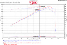 Injen 11-17 Dodge Durango R/T 5.7L V8 Wrinkle Black Power-Flow Air Intake System