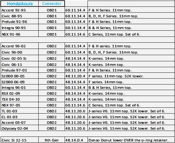 AI-1000cc Honda/Acura Fuel Injectors