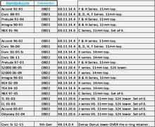 AI-1000cc Honda/Acura Fuel Injectors
