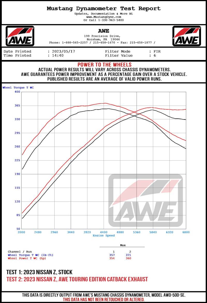 AWE Tuning 2023 Nissan Z RZ34 RWD Touring Edition Cat-Back Exhaust System w/ Diamond Black Tips