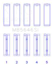 King Engine Bearings Toyota 1AZFE/2AZFE Main Bearing Set